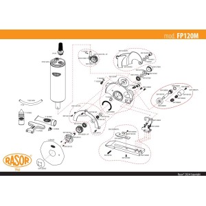 Rasor FP120M